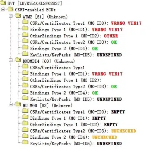 ECU Validation Service for BMW MGU ATM2 Dkombi4